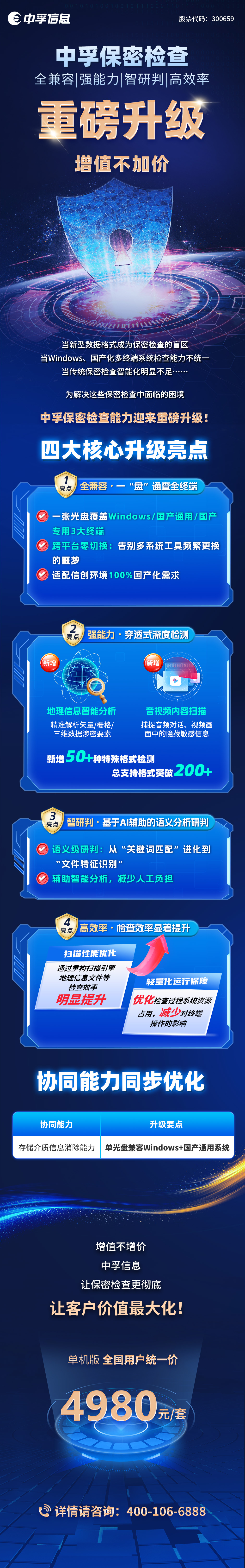 云顶集团保密检查-全兼容?强能力?智研判?高效率重磅升级.jpg